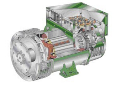 河源发电机内部结构图
